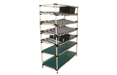 Modular Food Storage Steel Pipe Rack With 1.2mm Thickness Pipe , Adjustable